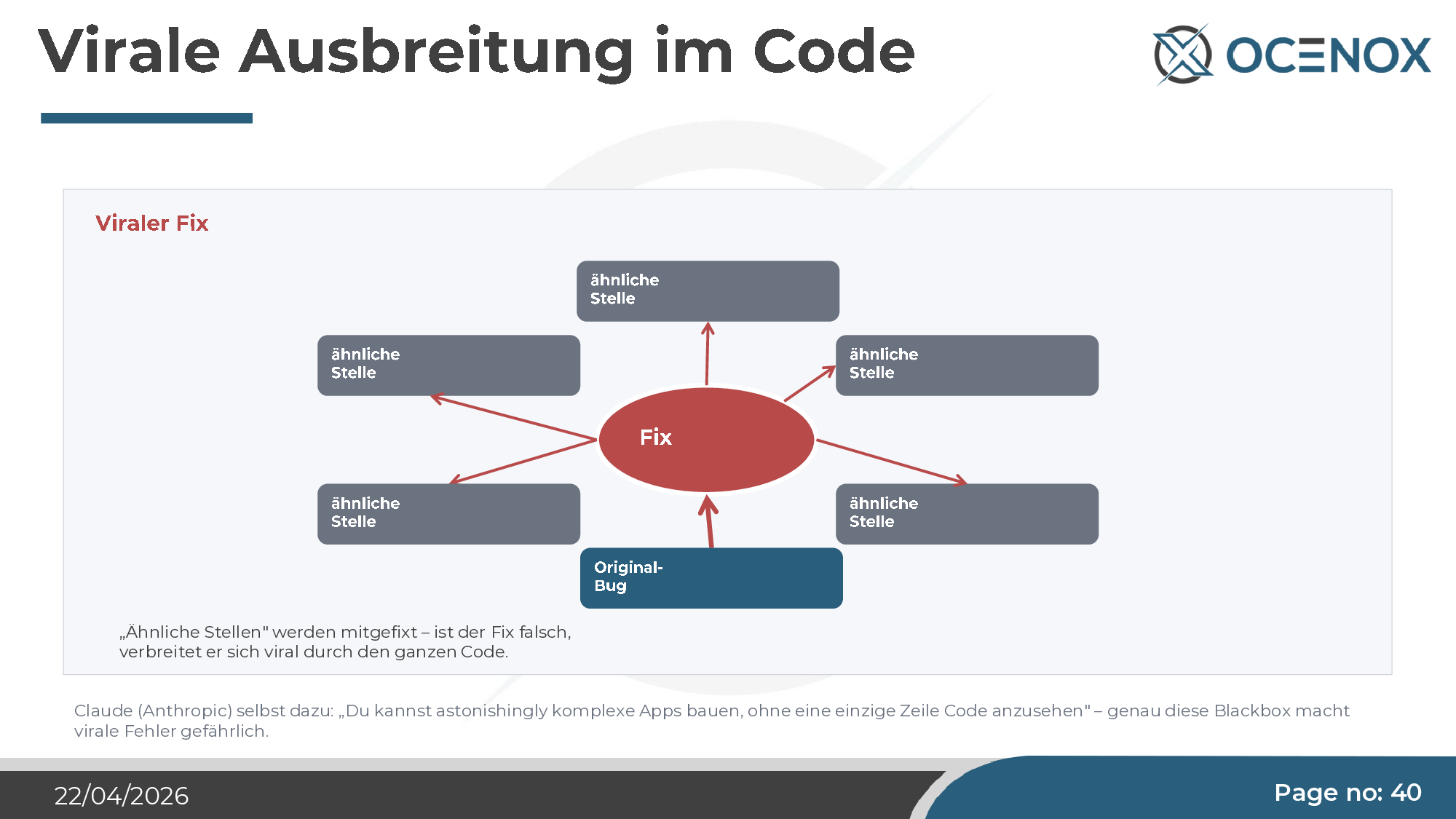 Viral propagation of wrong fixes across the code