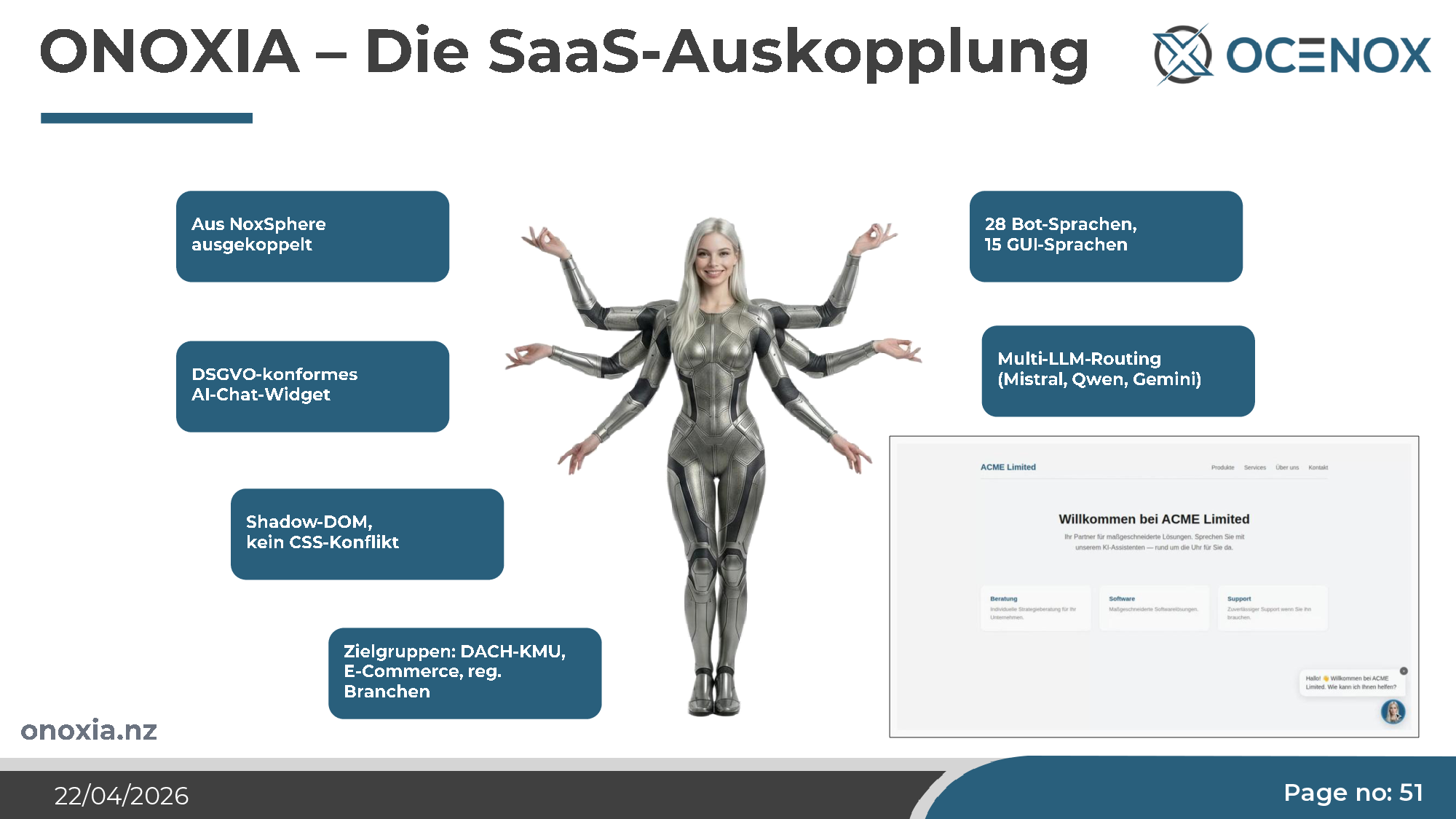 ONOXIA — die SaaS-Auskopplung